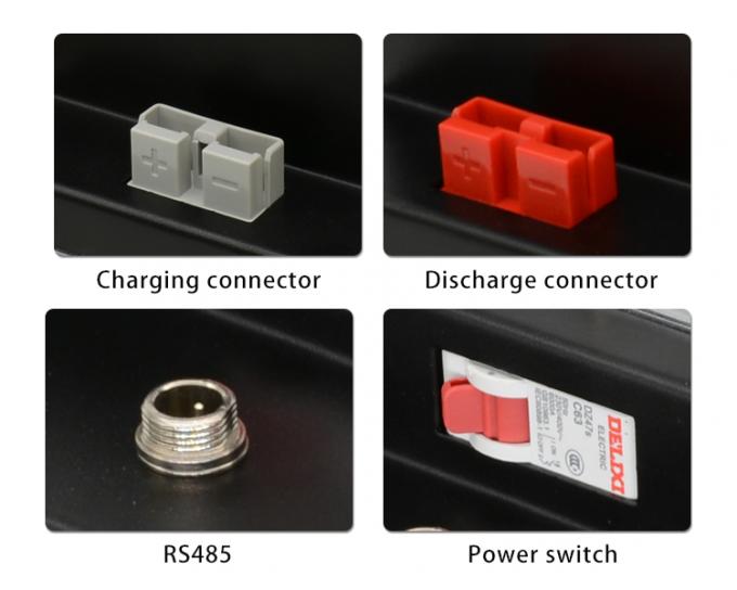 Portable Lithium Ion ATV Battery 72V 35Ah Low Internal Resistance For Electric Scooter